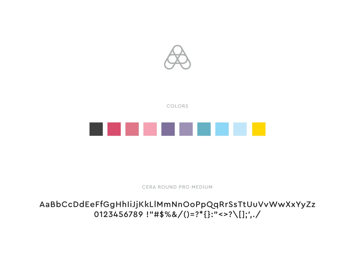 AriPay: Logo specification